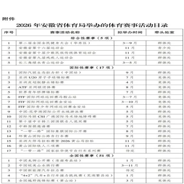 巴萨晋级形势分析：挑战与机遇并存